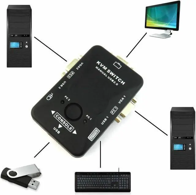 Alt view image 6 of 7 - USB VGA KVM 2 Port Switch Box Portable for Computer Sharing Monitor Keyboard