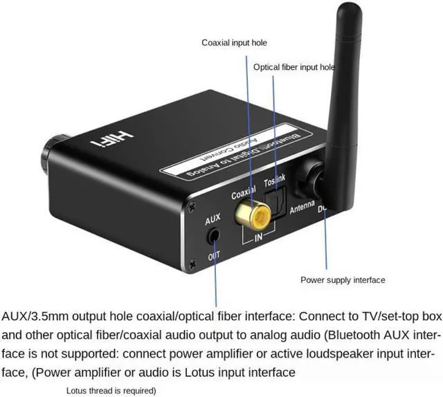 Alt view image 2 of 3 - Bluetooth 5.0 Audio Transmitter Receiver AptX HD LL Low Latency CSR8675 Wireless Adapter RCA SPDIF 3.5mm Aux Jack for TV PC Car
