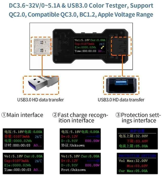 Alt view image 3 of 7 - FNB18 USB Color Screen Tester DC Digital Voltmeter Amperemeter Current Voltage Meter Amp Volt Ammeter Detector
