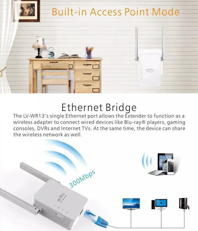 Alt view image 4 of 4 - QOMA 300mbps WiFi Repeater 802.11wireless-N AP Range Extender Booster, Range Extenders