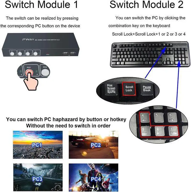 Alt view image 5 of 7 - PWAY PW-SH0401B 4Kx2K@30Hz 3D 1920*1080@60Hz HDMI KVM 4*1 SWITCH usb switch