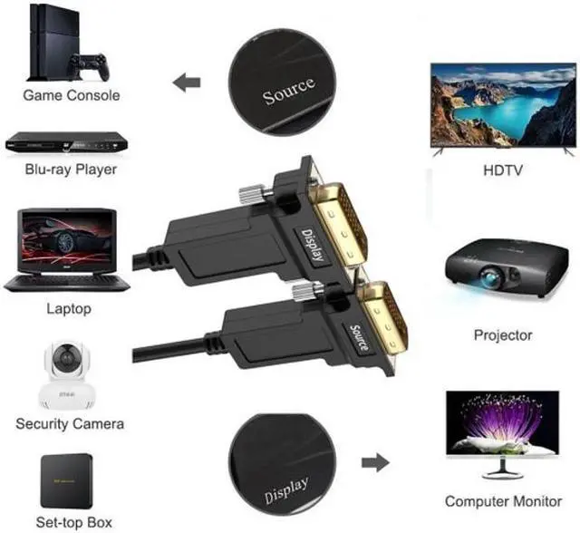 Alt view image 5 of 7 - 20M Jimier DVI AOC Cable Active Fiber Optic Fast Transfer Ultra FHD 4K 60hz DV-002