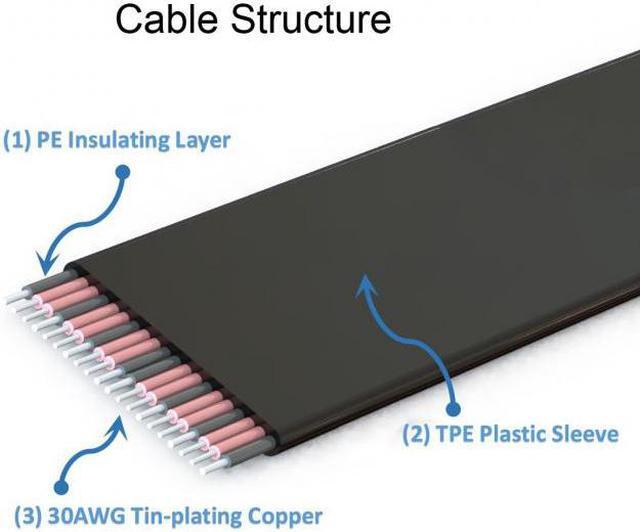 Alt view image 5 of 6 - Jimier CY EP-012-B43SF SD Male Extender to TF Micro Card Female Extension Cable Adapter Flexible SD/SDHC/SDXC UHS-III UHS-3