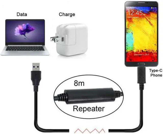 Alt view image 7 of 7 - Chenyang UC-199-BK-8.0M 8m USB-C USB 3.1 Type C Male to USB3.0 Type A Male Data GL3523 Repeater Cable for TabletPhoneHard Disk Drive