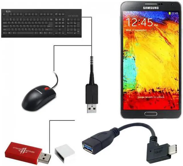 Alt view image 4 of 7 - Shenzhong 90 Degree Right Angled USB-C USB 3.1 Type C Male to  A Female OTG Data Cable for Macbook Tablet Mobile Phone
