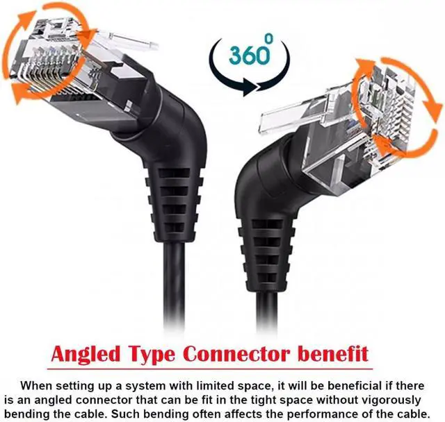 Alt view image 2 of 7 - Chenyang 0.5M CAT6 UTP Male to Male 360 Degree Angled Rotating Cable RJ45 8P8C 1000Mbps for Lan Ethernet Network