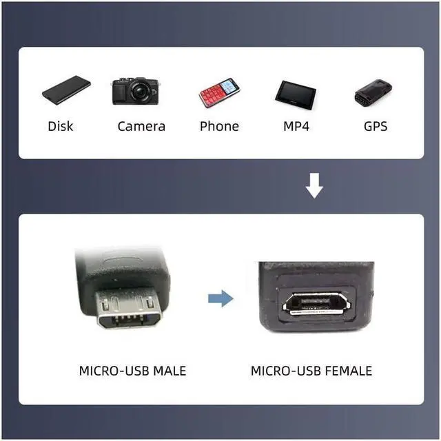 Alt view image 6 of 7 - Xiwai 5pcs/lot Micro USB 2.0 OTG Mini USB 5Pin Type-A Male to Female Data Charge Adapter