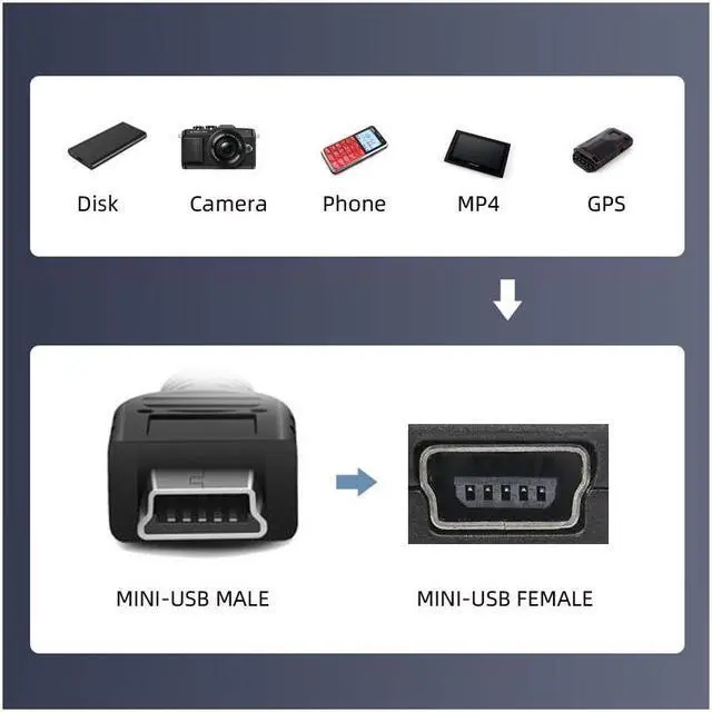 Alt view image 7 of 7 - Xiwai 5pcs/lot Micro USB 2.0 OTG Mini USB 5Pin Type-A Male to Female Data Charge Adapter