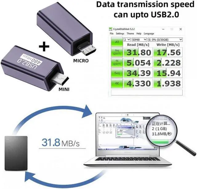 Alt view image 2 of 7 - Cablecc 2pcs/lot USB 2.0 B Type Female to Mini USB & Micro Male Extension Adapter for Printer Phone Disk