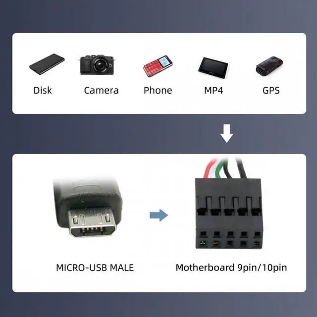 Alt view image 7 of 7 - Xiwai USB 2.0 Motherboard 9pin 10pin Header to Micro USB 5Pin Cable 50cm for Mini Monitor Sensor Panel Camera