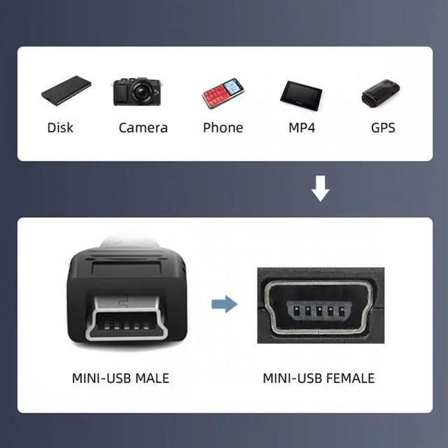 Alt view image 6 of 7 - CY 90 Degree Left Angled Mini USB 5Pin Male to Female Extension Cable 30cm for GPS Camera