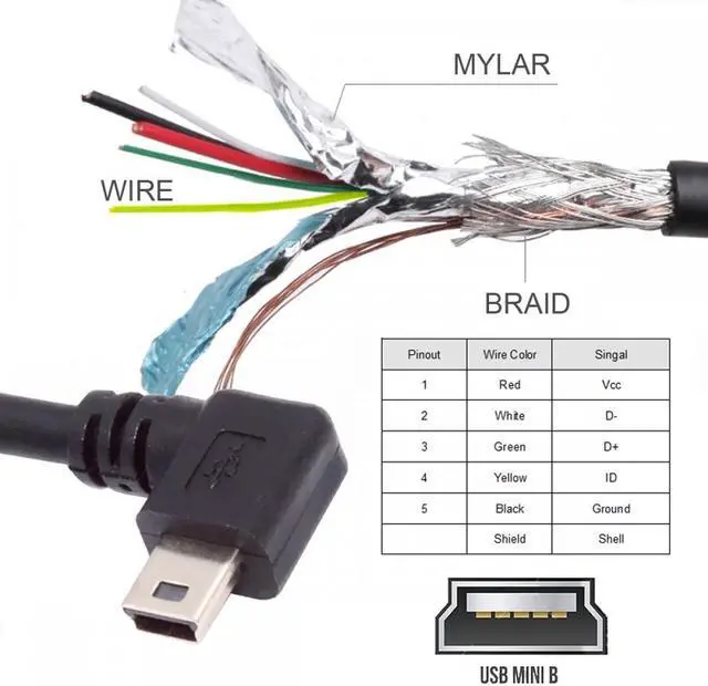 Alt view image 5 of 7 - Xiwai 90 Degree Right Angled Mini USB 5Pin Male to Female Extension Cable 30cm for GPS Camera