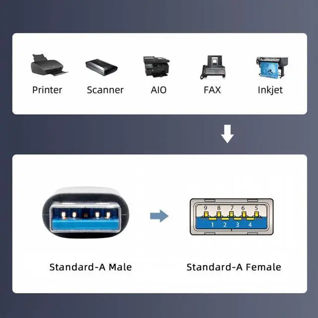 Alt view image 4 of 7 - Jimier USB 3.0 Type-A Male to USB3.0 A Female Cable Extension Silver 5Gbps for Disk SSD Camera Data 30cm