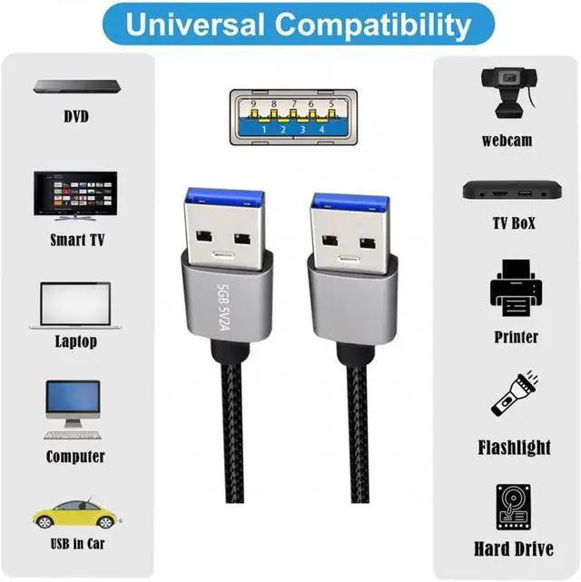 Alt view image 6 of 7 - Jimier USB 3.0 Type-A Male to USB3.0 A Male Cable Silver 5Gbps for Disk SSD Camera Data 30cm