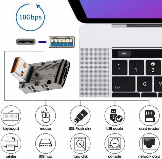 Alt view image 6 of 7 - Jimier USB-C USB 3.1 Type C Female to USB 3.0 Type-A Male 90 Degree Down Angled Low Profile Type 10Gbps Data 120W Power Adapter Mecha Cyberpunk Style