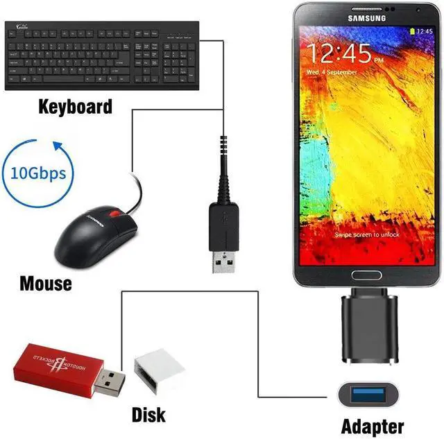 Alt view image 5 of 5 - Jimier 10Gbps USB-C Type-C to USB 3.0 Female OTG Adapter for Laptop Tablet Phone Disk Mouse Keyboard