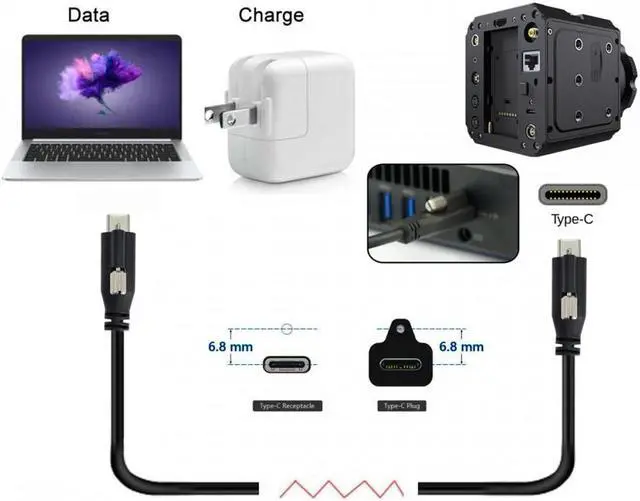 Alt view image 7 of 7 - Cablecc 1.2M USB 3.1 Type-C Locking to Locking USB-C Data Power Cable for Camera With Single Panel Mount Screw Connector