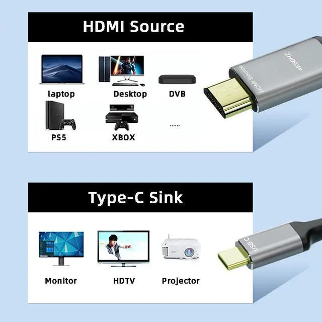 Alt view image 5 of 7 - Cablecc Reversible HDMI 1.4 Source to USB 3.1 Type C USB-C Displays Male 4K HDTV Cable for Laptop Monitor 1.8m