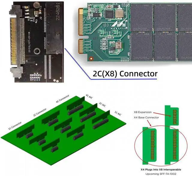 Alt view image 7 of 7 - Cablecc U.2 SFF-8639 Host Adapter to NVMe Ruler 1U GEN-Z EDSFF 2C 8X Short SSD PM983 E1.L Carrier Adapter