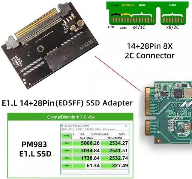 Alt view image 6 of 7 - Cablecc U.2 SFF-8639 Host Adapter to NVMe Ruler 1U GEN-Z EDSFF 2C 8X Short SSD PM983 E1.L Carrier Adapter