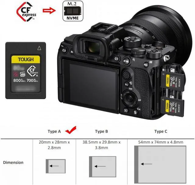 Alt view image 5 of 6 - Chenyang NGFF M.2 NVMe Host to CFExpress CFA Extension Adapter M2 M-key for CFE Type-A Support Camera Memory Card