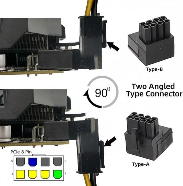 Alt view image 3 of 7 - Jimier 2pcs/lot ATX 8P Male to Female 90 Degree Up Down Angled Power Header Adapter for GPU Graphics Card