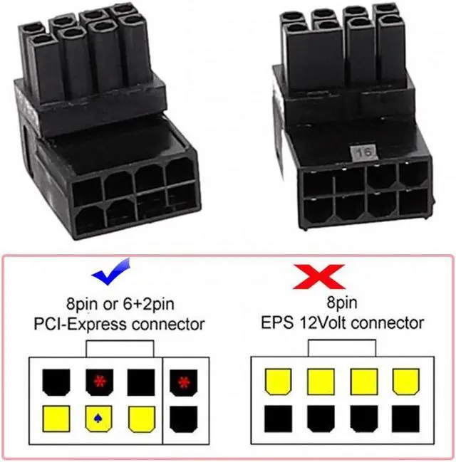 Alt view image 4 of 7 - Jimier 2pcs/lot ATX 8P Male to Female 90 Degree Up Down Angled Power Header Adapter for GPU Graphics Card