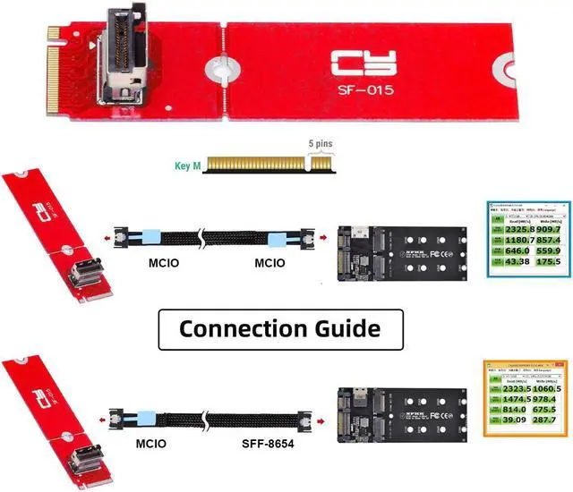 Alt view image 6 of 7 - Chenyang PCI-E 5.0 4.0 M.2 M-key to MCIO Mini Cool Edge IO Female Host Adapter for PCIe Nvme SSD 2280 2230