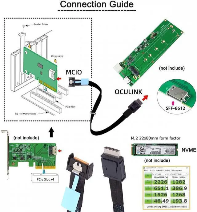 Alt view image 4 of 7 - Xiwai PCI-E 5.0 Mini Cool Edge IO MCIO PCI-E 4i 38Pin Male to SFF-8611 Oculink 4X Extender Cable 50cm