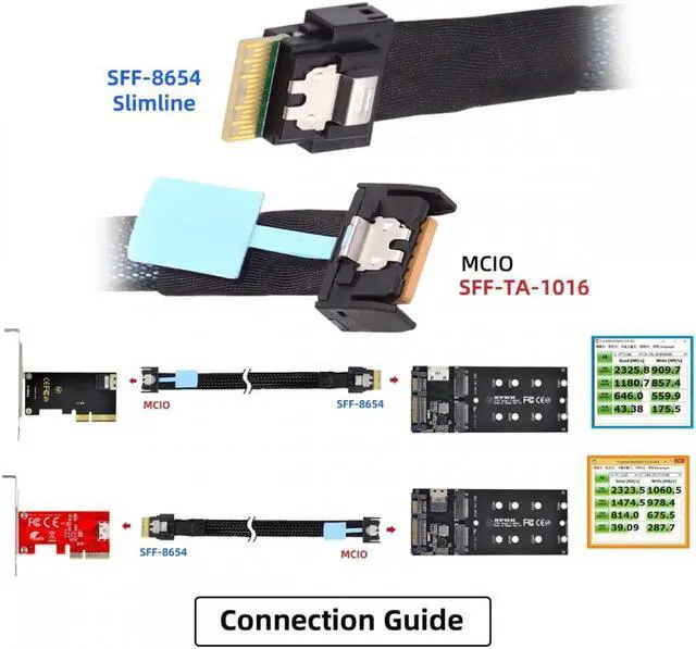 Alt view image 5 of 7 - Chenyang PCI-E 5.0 Mini Cool Edge IO MCIO PCI-E 4i 38Pin Male to SFF-8654 Slimline 4X Extender Cable 50cm
