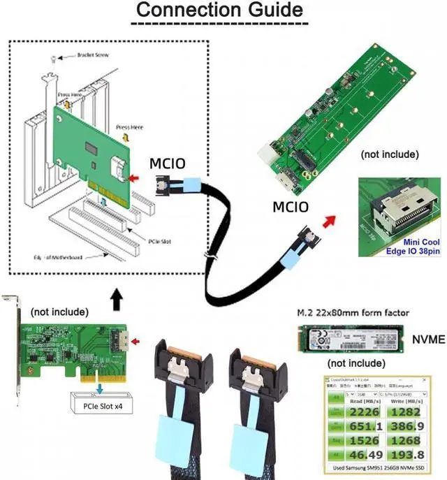 Alt view image 3 of 7 - Chenyang PCI-E 5.0 Mini Cool Edge IO MCIO PCI-E 4i 38Pin Male to MCIO 4i SFF-TA-1016 Extender Cable 50cm