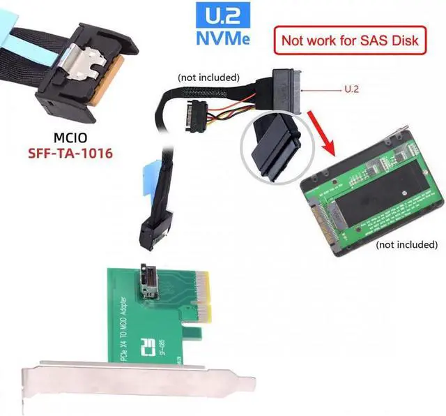 Alt view image 4 of 7 - Jimier PCI-Express 5.0 4.0 4X to MCIO Mini Cool Edge IO Female Host Adapter for PCIe Nvme U.2 SSD