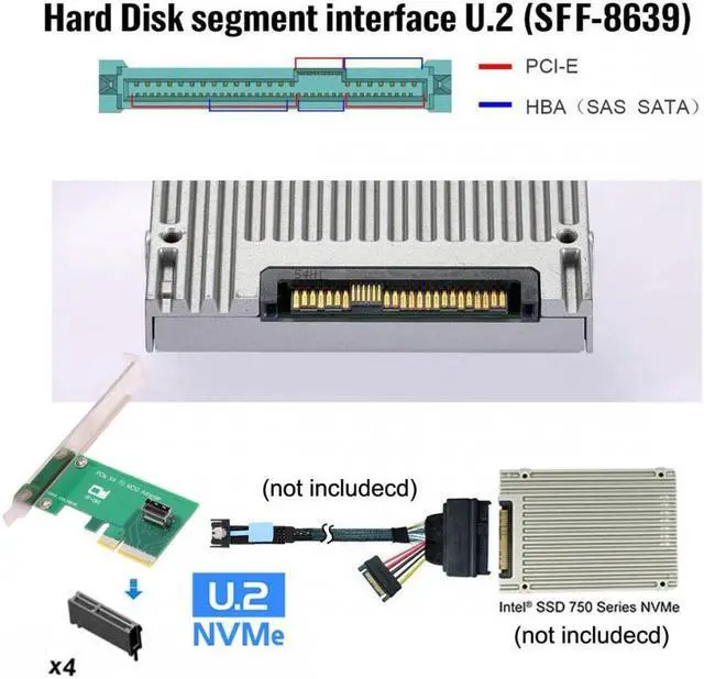 Alt view image 7 of 7 - Jimier PCI-Express 5.0 4.0 4X to MCIO Mini Cool Edge IO Female Host Adapter for PCIe Nvme U.2 SSD
