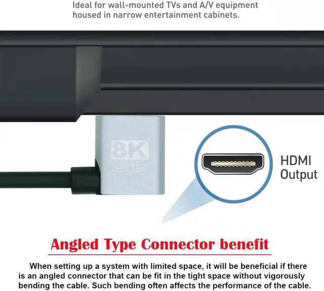 Alt view image 5 of 7 - Cablecc 1.0M HDMI 2.1 Ultra Thin HDTV Cable 8K 4K Hyper Super Flexible Slim Cord Left Angled 90 Degree Type-A Male to Male for Computer HDTV