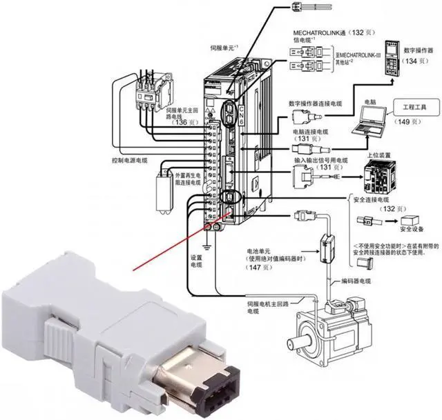 Alt view image 5 of 7 - Xiwai SM-6P I/O Connector IEEE 1394 6Pin CN3 Plug 55100-0670 Male JZSP-CMP9-1-E Compatible with Yaskawa Panasonic Servo 54280-0609