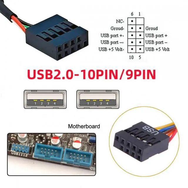 Alt view image 2 of 7 - Cablecc Internal Dual USB2.0 Female Mount Panel to Motherboard 9pin Baffle Cable with Extral SATA Power and 12cm Bracket