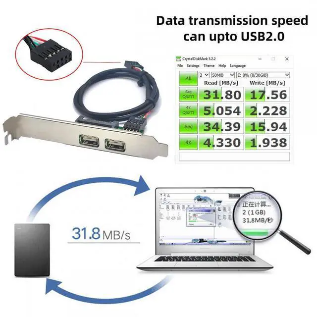 Alt view image 3 of 7 - Cablecc Internal Dual USB2.0 Female Mount Panel to Motherboard 9pin Baffle Cable with Extral SATA Power and 12cm Bracket