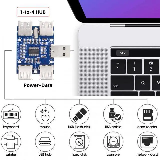 Alt view image 5 of 7 - Cablecc USB 2.0 1-to-4 Four Ports HUB PCBA PCs 4 Devices Type-A Adapter for Keyboard Mouse Scanner Printer