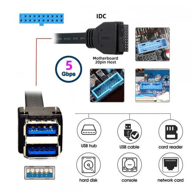 Alt view image 7 of 7 - Cablecc Stackable Dual Port USB 3.0 Female Type-A DIP Type to Motherboard 20Pin 19Pin Header Cable with Fixed Feet 50cm
