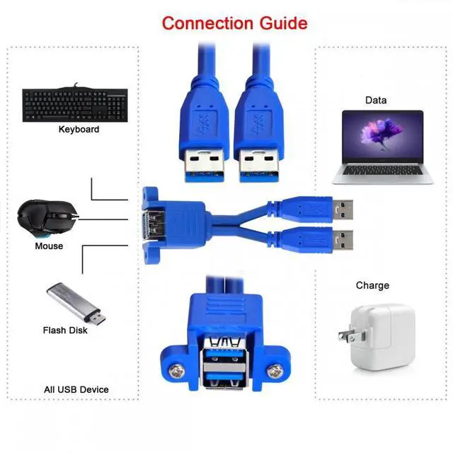 Alt view image 5 of 7 - Cablecc Combo Dual USB 3.0 Male to Stackable Female Extension Cable 50cm with Screw Panel Mount Holes