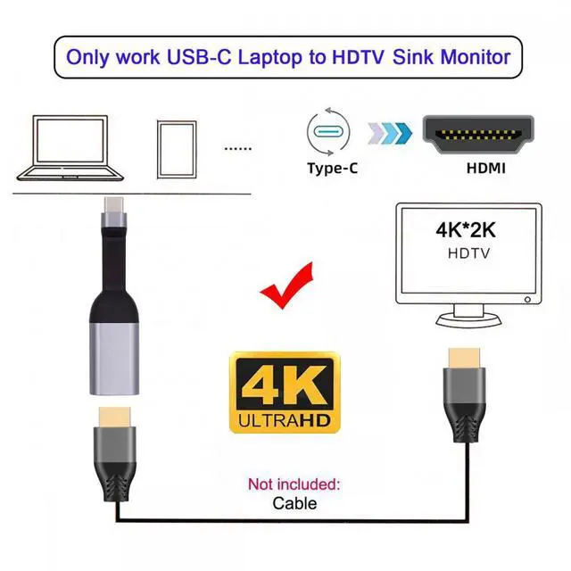 Alt view image 5 of 7 - CY Cable USB-C Type-C Source to HDMI 4K 60hz Sink HDTV Adapter Ultra Slim Flat Cable 1080p for Laptop Tablet Phone