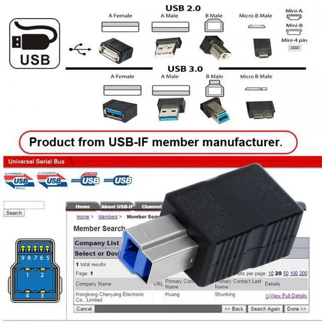 Alt view image 6 of 7 - Chenyang 2pcs/lot USB 3.0 Type-B Male to USB3.0 Type-A Male Female Adapter Extension 5Gbps for Disk SSD Camera Data