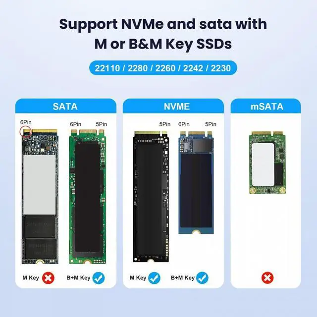 Alt view image 7 of 7 - CY USB 3.0 USB-C Type-C Type-A to NVME M-key M.2 NGFF SATA SSD Docking Horizontal External Cable Enclosure RTL9210B Chipset