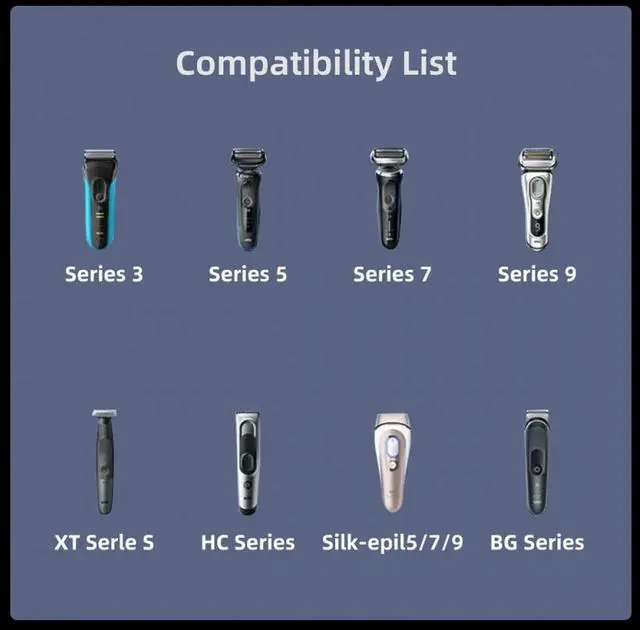 Alt view image 7 of 7 - Cablecc 2pcs/lot USB Type-C to 2-Pin Adapter Power Charge Compatible with Braun Electric Hair Clipper Beard Trimmers Shavers