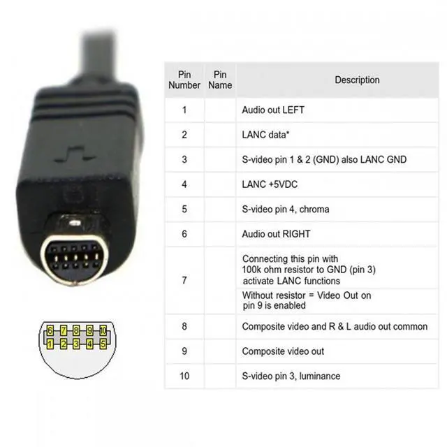 Alt view image 2 of 7 - Jimier USB2.0 Type-A Host to Camcorder 10Pin Data Power Cable VMC-15FS for 10Pin DCR-705E 602E SR42 605E HC46E DVD7E 803E 805E
