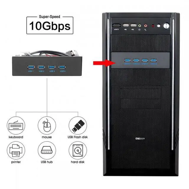 Alt view image 4 of 7 - CY 10Gbps USB 3.1 Type-A HUB 4 Ports Front Panel to Motherboard Type-E Connector Cable 10Gbps for 5.25" CD-ROM Bay Tray