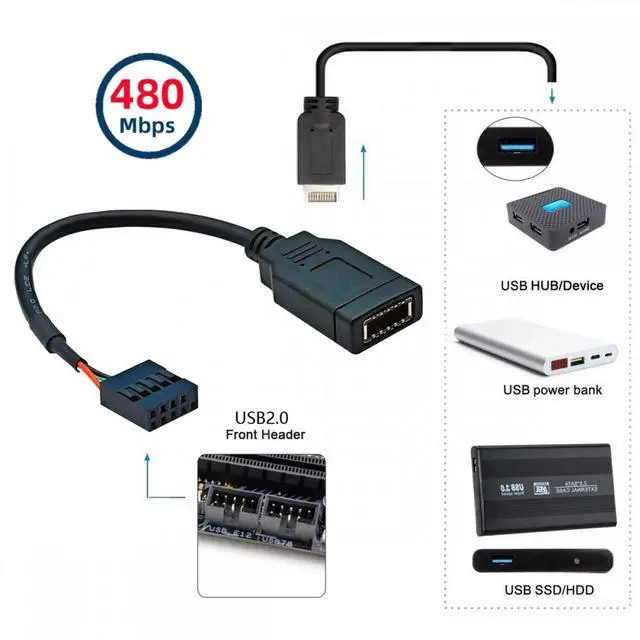 Alt view image 5 of 7 - CY Cable Single USB 3.1 Front Panel Socket Key-A Type-E to USB 2.0 9Pin 10Pin Mainboard Header Male Extension Cable