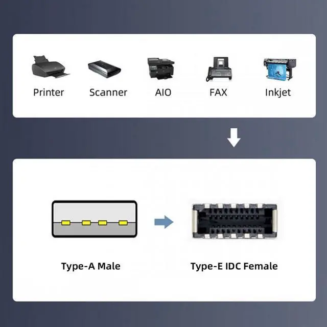 Alt view image 2 of 7 - Jimier Single USB 3.1 Front Panel Socket Key-A Type-E to USB 2.0 Type-A Male Extension Cable