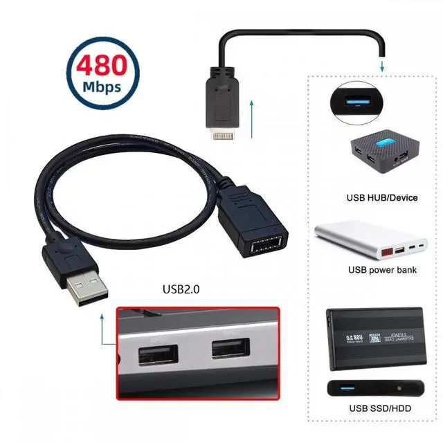 Alt view image 4 of 7 - Jimier Single USB 3.1 Front Panel Socket Key-A Type-E to USB 2.0 Type-A Male Extension Cable