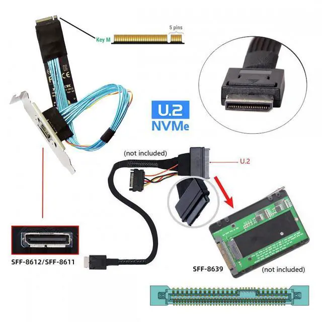 Alt view image 4 of 7 - CY 2280 NGFF PCI-E4.0 M.2 M-key to Oculink SFF-8612 SFF-8611 Host Cable 30cm with Bracket for NVME U.2 SSD eGPU